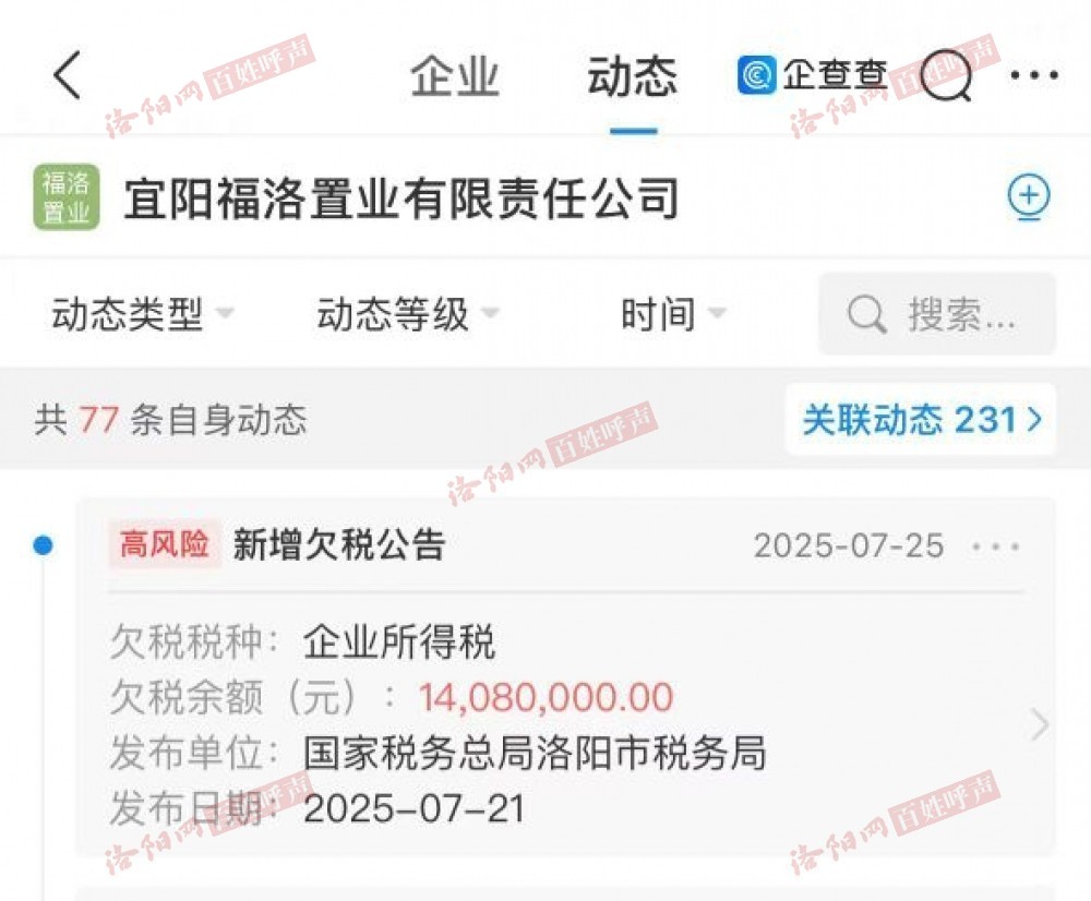 洛阳网百姓呼声